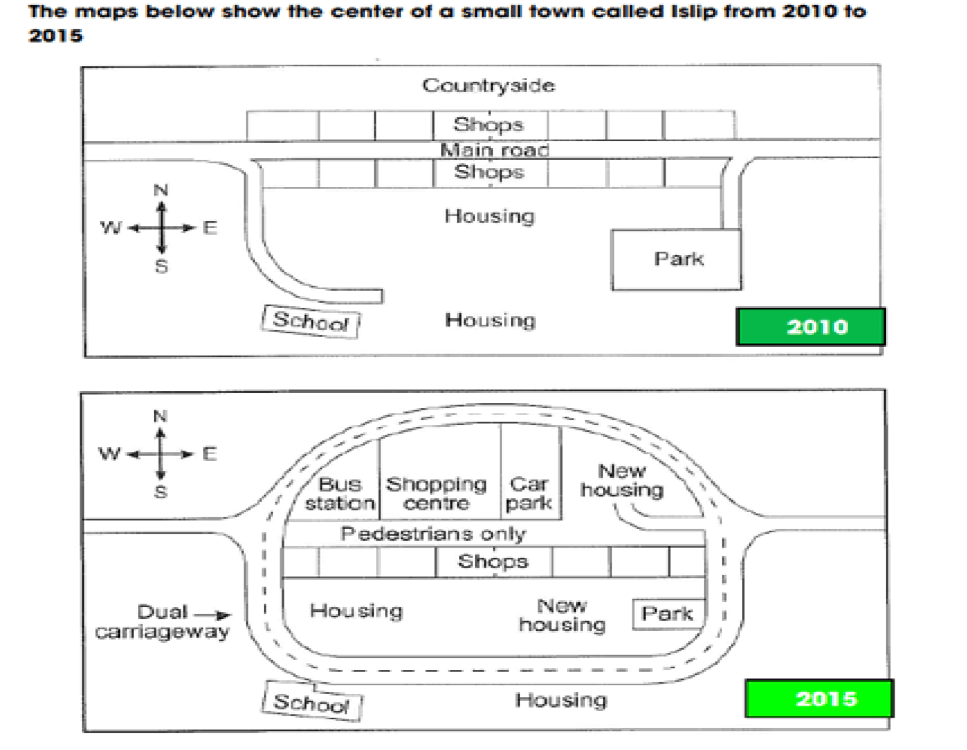 Ielts Writing Task 1 Map Vocabulary